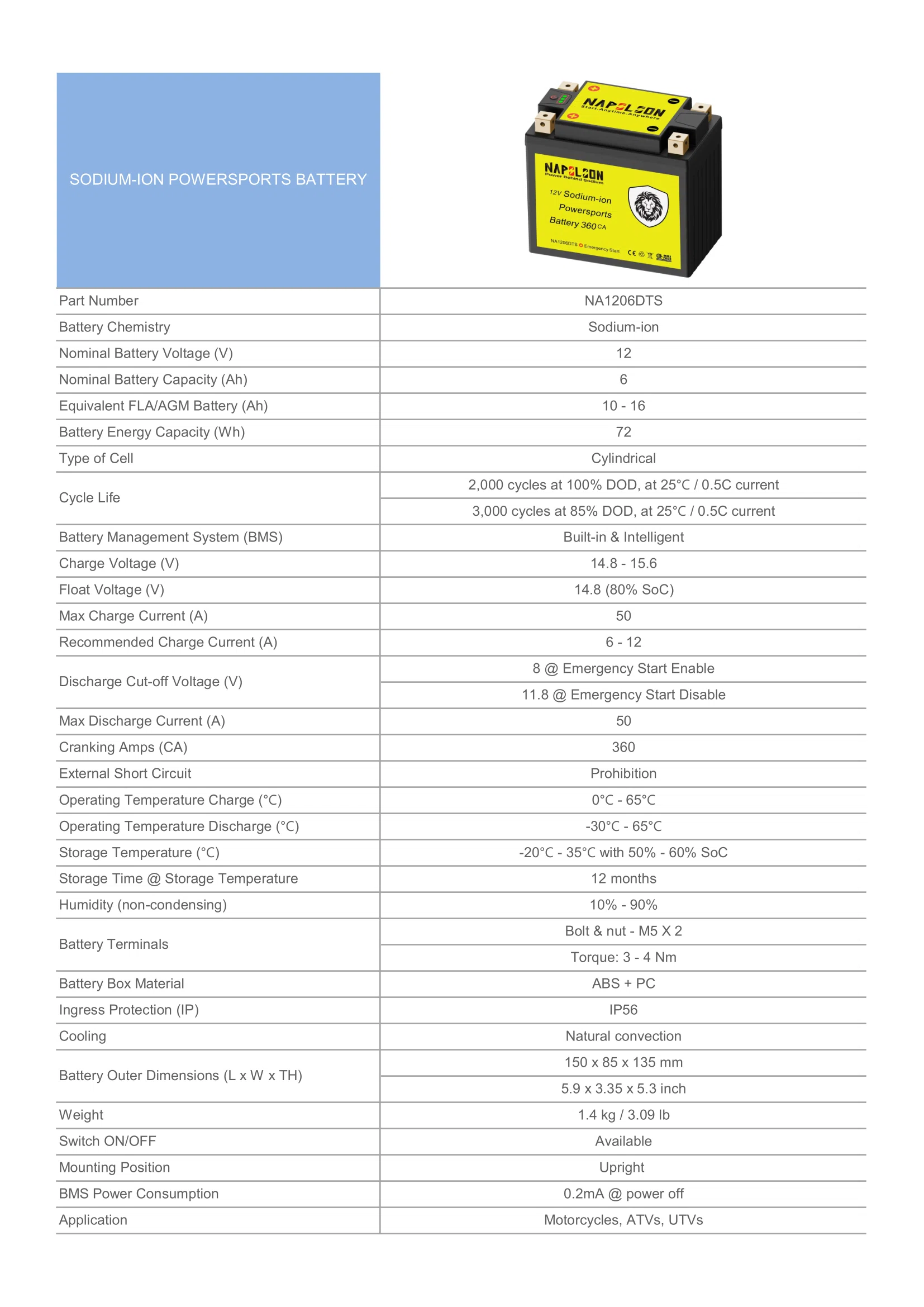 Sodium-ion motorcycle battery 12V 360CA NA1206DTS.webp